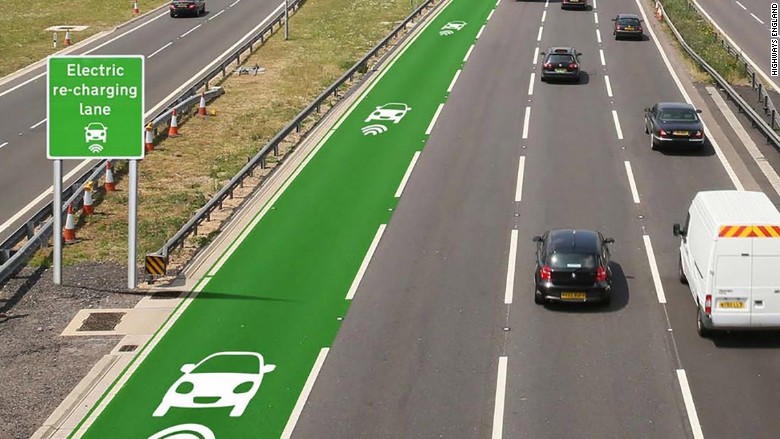 Electric Highways: First in the U.K., Next the U.S.A.?